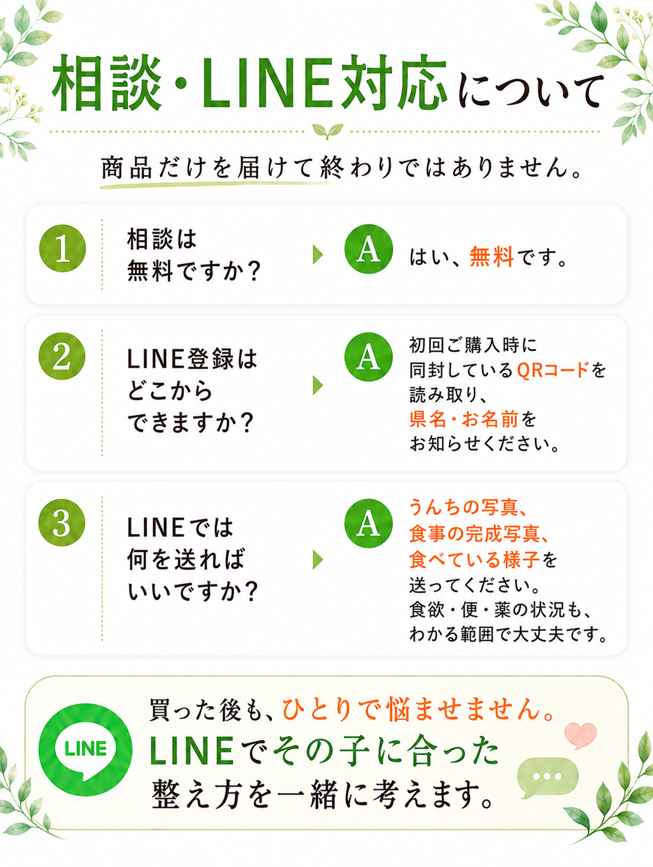 ナノワンリセットのLINE登録方法や送る写真や相談内容について説明しています