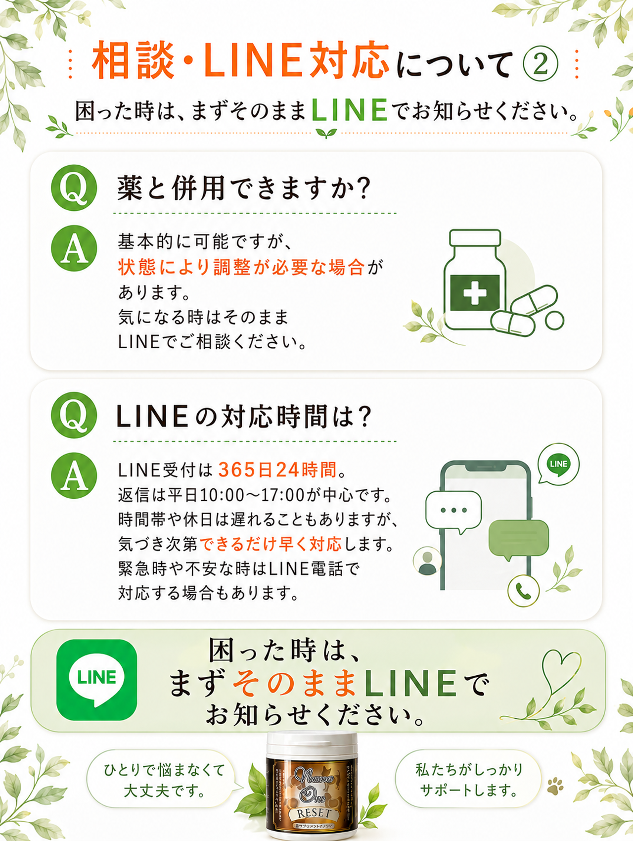 ナノワンリセットと薬の併用やLINE対応時間について説明しています