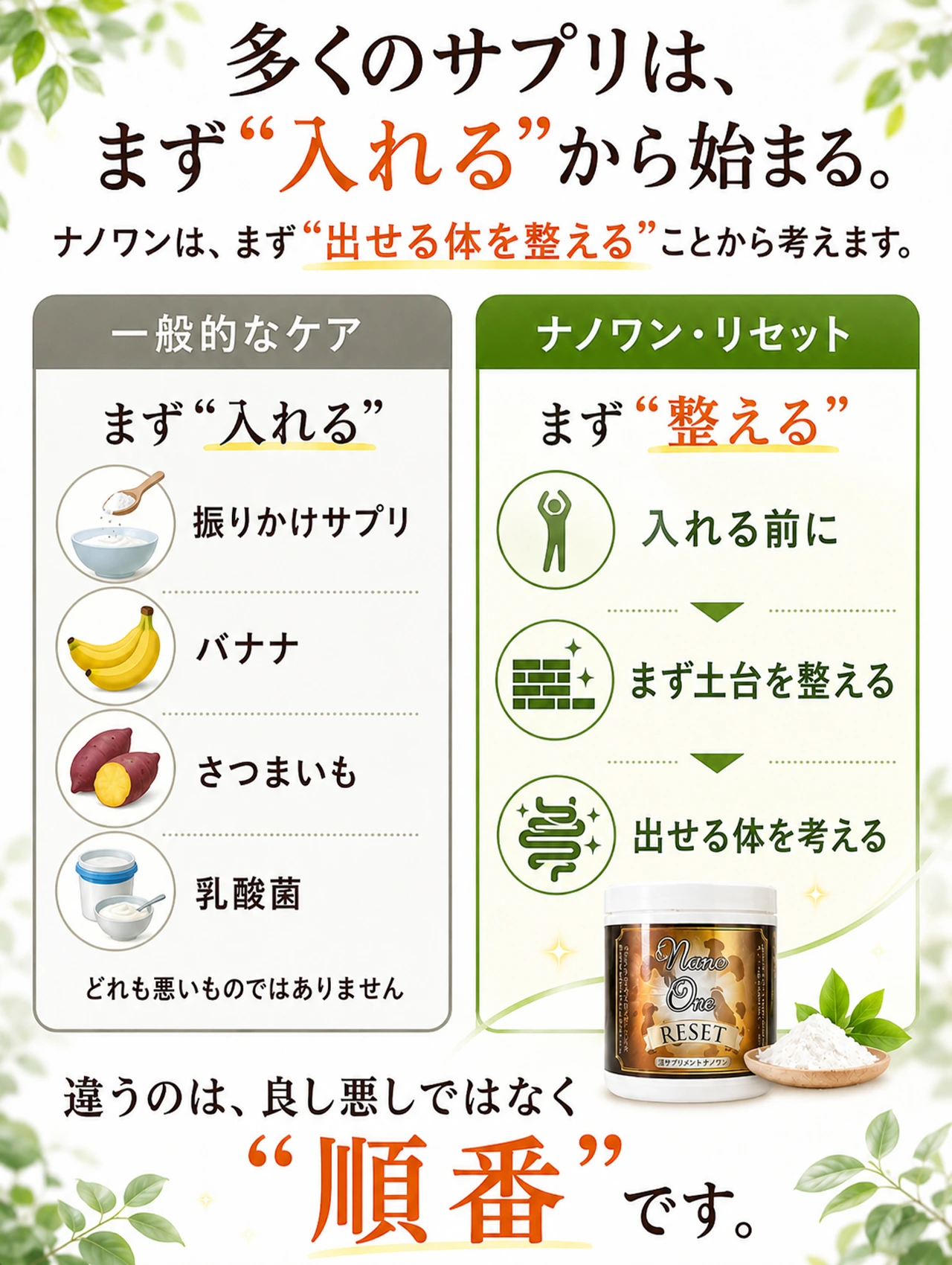 ナノワンリセットは入れることより先に出せる体を整える考え方の犬用サプリメントです